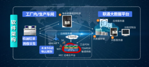 &ldquo;5G物聯(lián),智慧同行&rdquo;-中國聯(lián)通物聯(lián)網(wǎng)閃耀2020北京通信展
