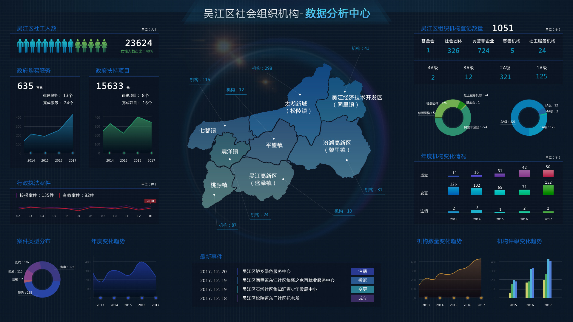 大數(shù)據(jù)應用案例剖析 頁面行為分析的實踐與價值