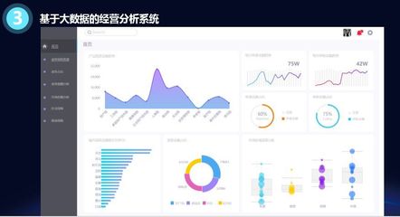 大數據不背“殺熟”的鍋！高科技公司掌握了你的個人信息，都干了些啥？