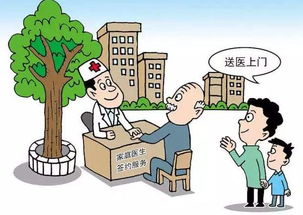 身價(jià)看漲！北京10區(qū)未來規(guī)劃藍(lán)圖出爐，健康服務(wù)將迎來新變革