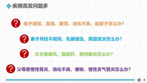 《陽光藥無憂健康管理服務》亮點優(yōu)勢、內容、方案、話術與異議處理全解析